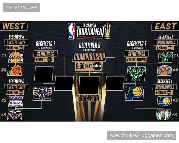 NBA各队战队名称及其历史意义介绍 NBA各队战队名称及其历史意义介绍